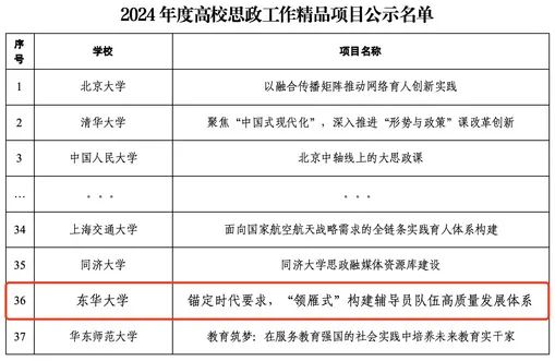 川汇区成人教育事业单位人事任命，重塑未来教育格局的关键力量