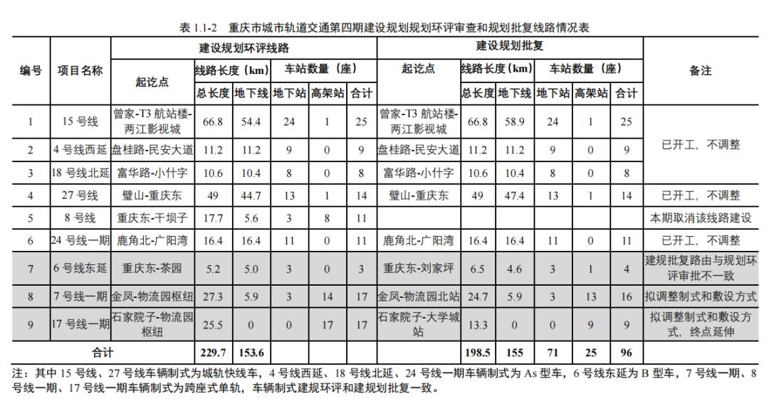 刘家坪乡交通建设蓬勃发展，最新交通新闻速递