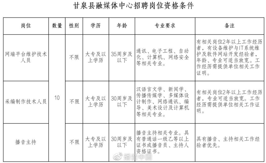 入侵你心i 第2页