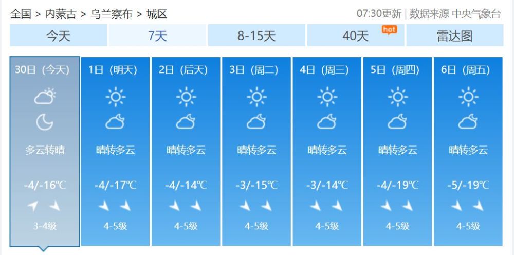 乌兰哈达镇最新天气预报