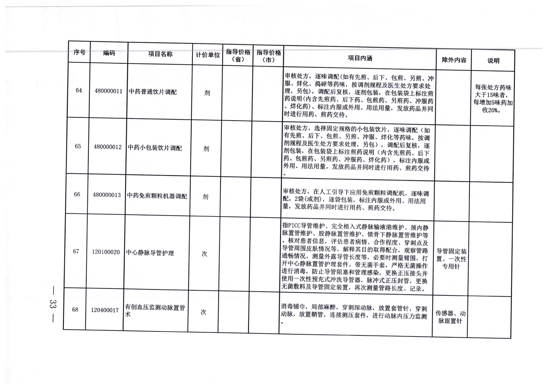 新兴区住房和城乡建设局最新招聘概览