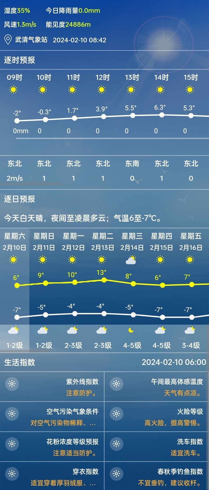 玛尔村最新天气预报更新通知