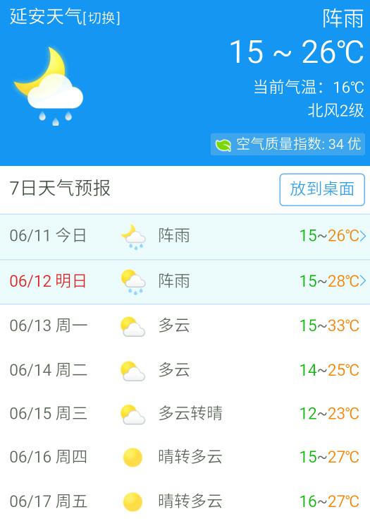 延安镇最新天气预报通知