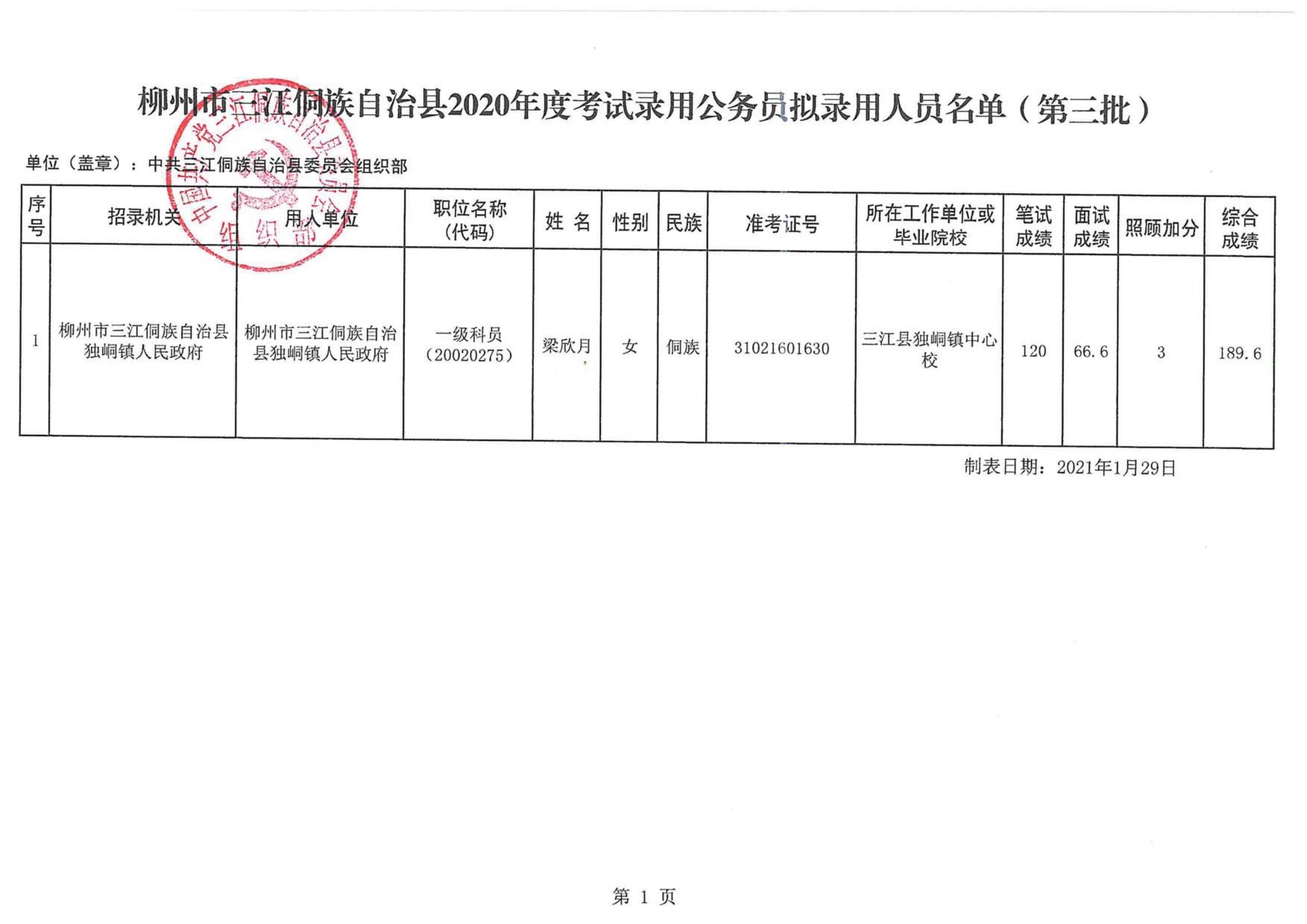 镇远县水利局招聘启事，探寻职业新机遇