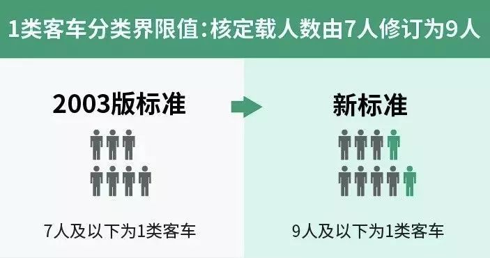 漳平市公路运输管理事业单位最新人事任命动态