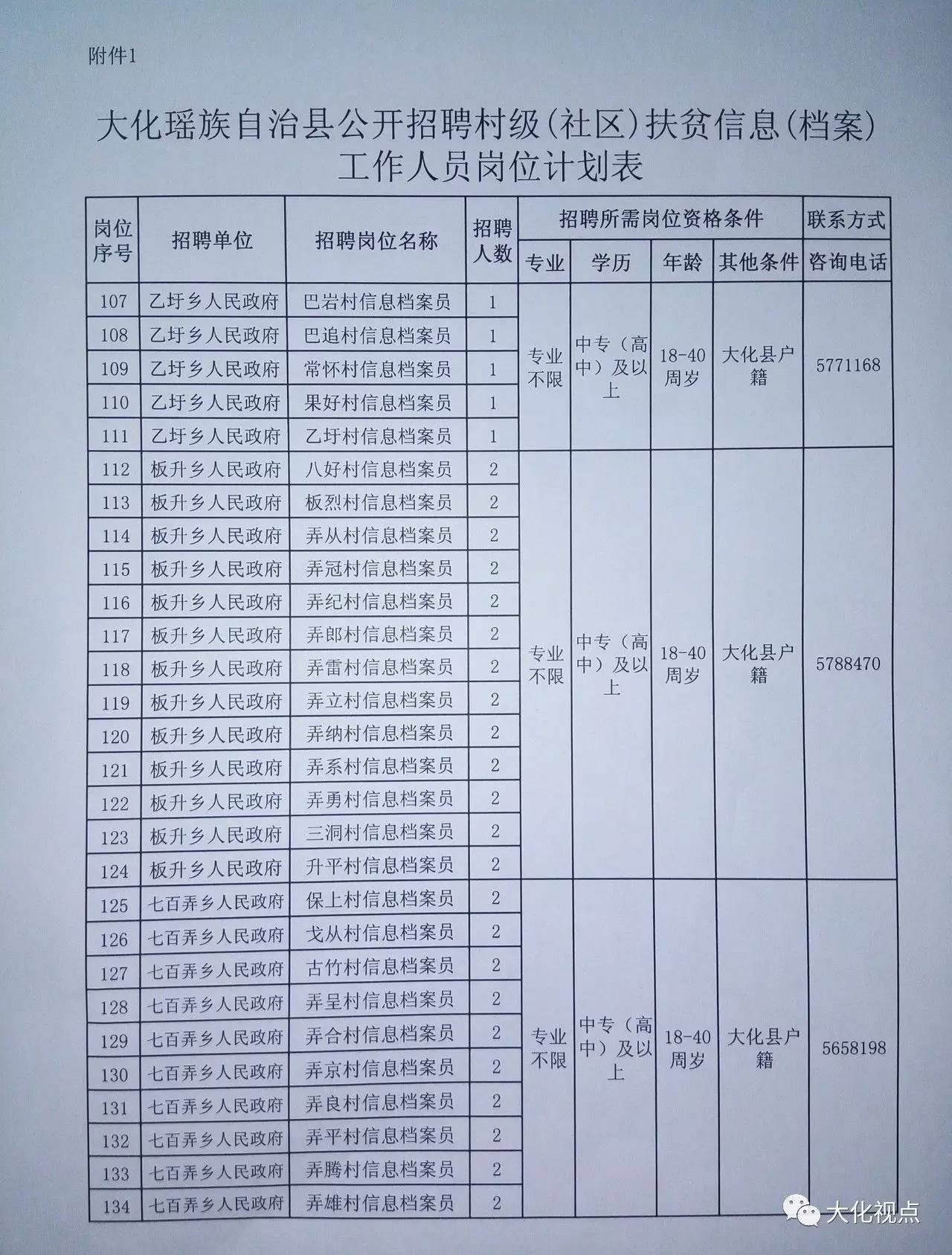 左卫营村委会最新招聘信息全览