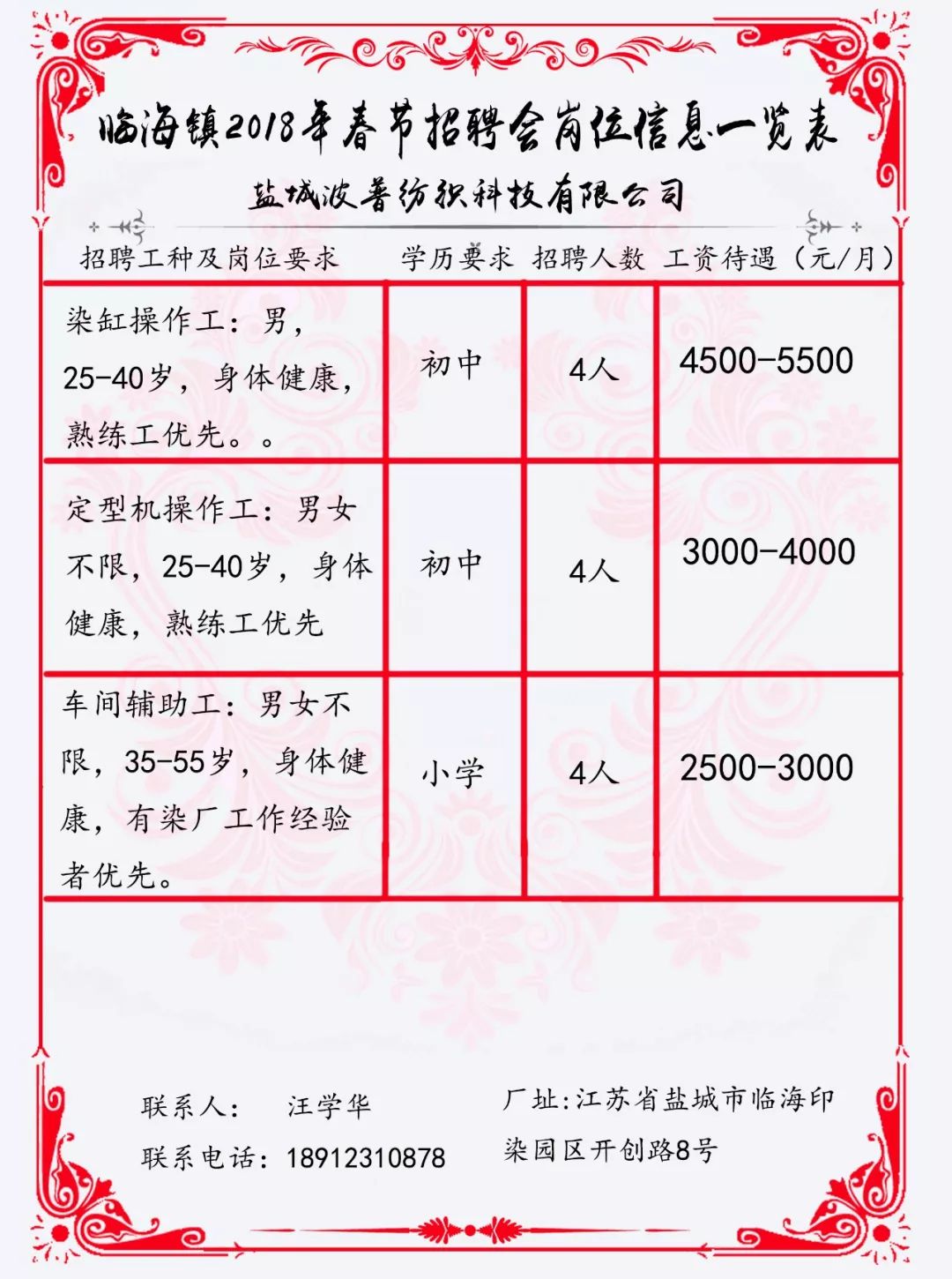 凤霞社区最新招聘信息汇总