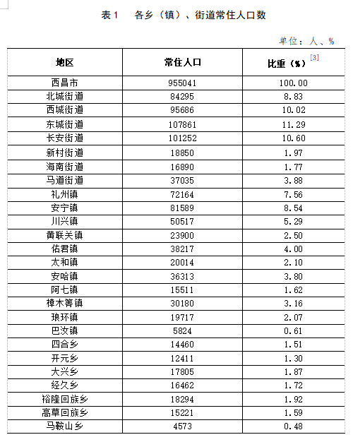 澜河镇人事任命揭晓，新一轮力量布局推动地方发展