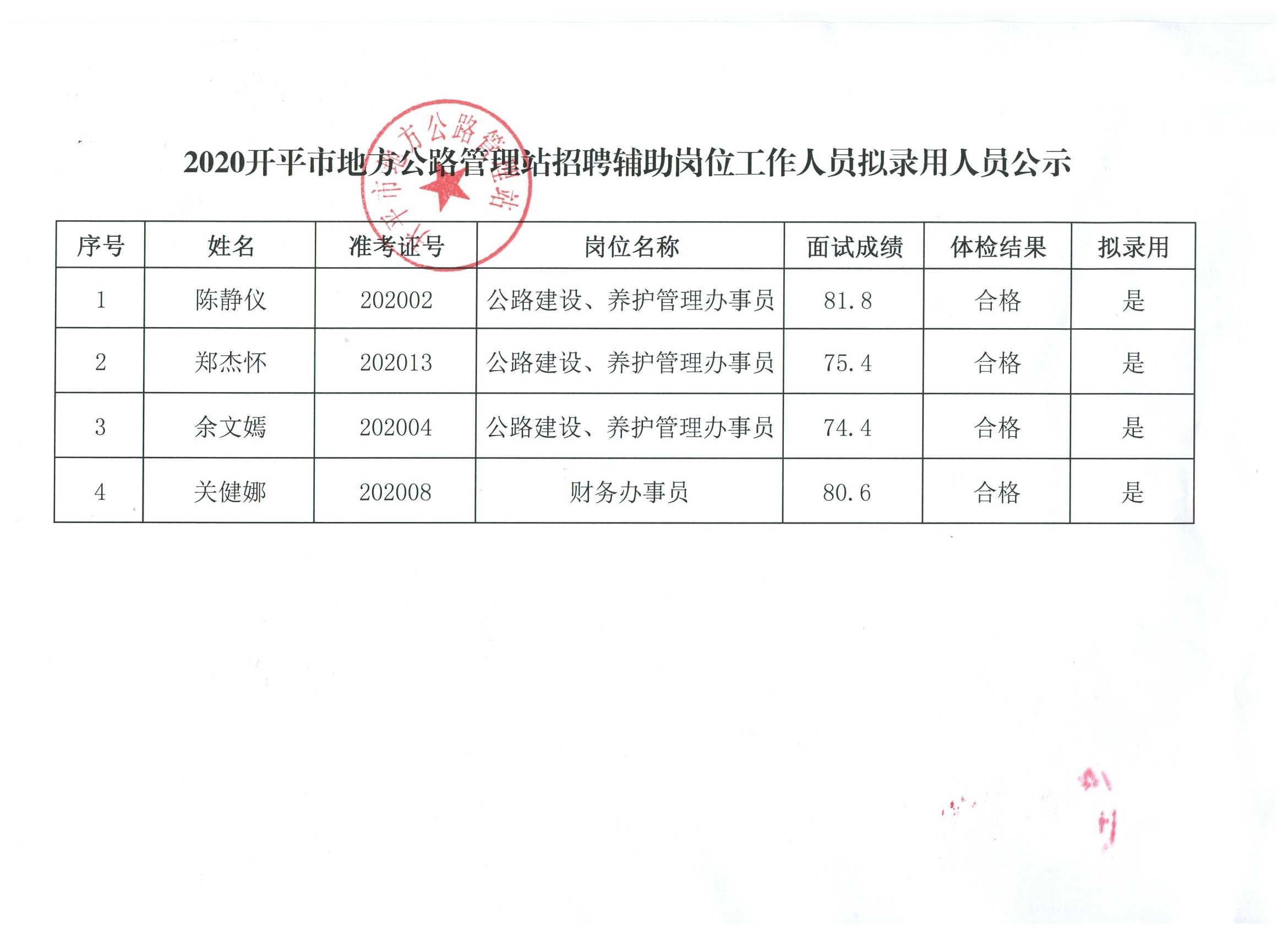 清河县级公路维护监理事业单位最新动态与成果概览