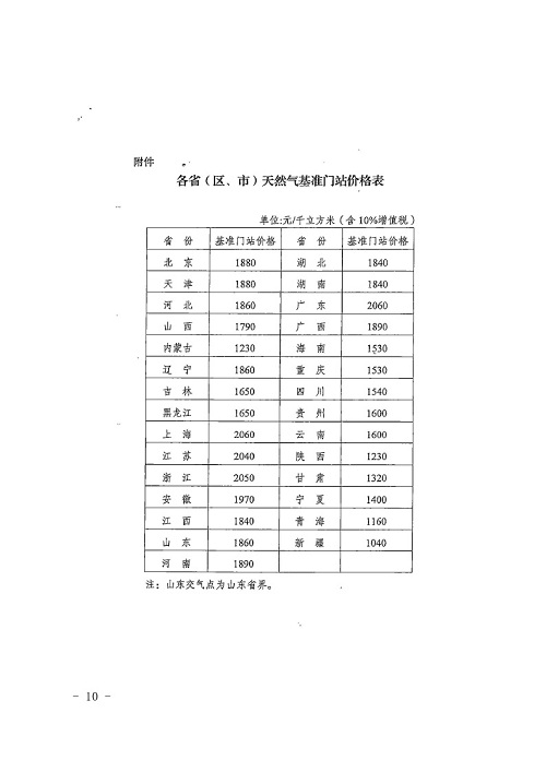 通海县统计局最新发展规划