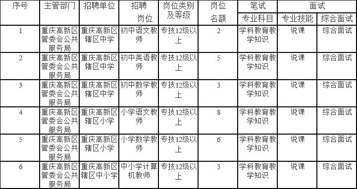 青云谱区成人教育事业单位招聘最新信息全解析