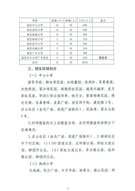 王堡村委会最新发展规划概览