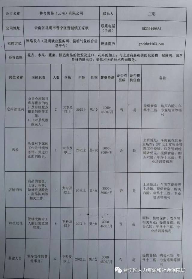 尼木县人力资源和社会保障局最新招聘概览