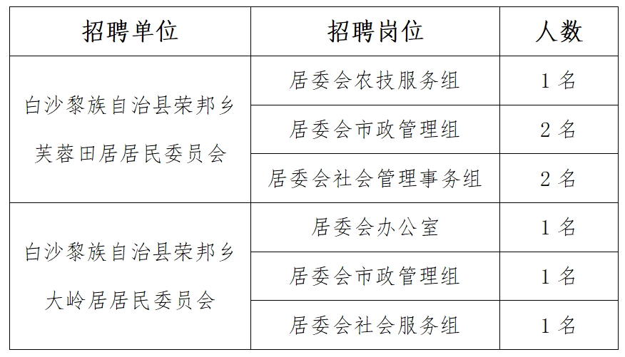 过客谁是谁 第2页