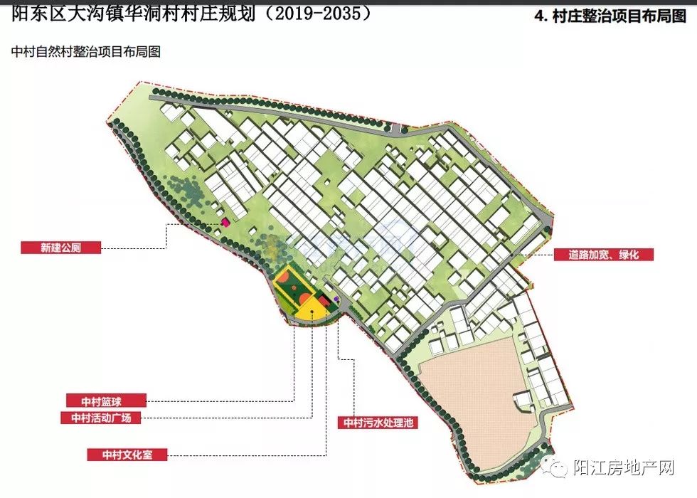 天平社区村最新发展规划概览