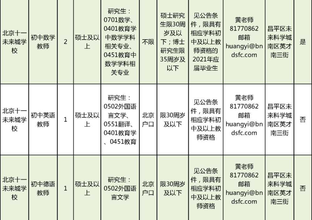 环江毛南族自治县特殊教育事业单位领导团队最新概述