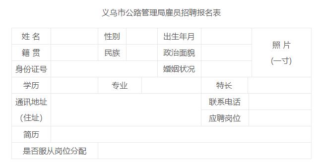 金华市房产管理局最新招聘信息概览