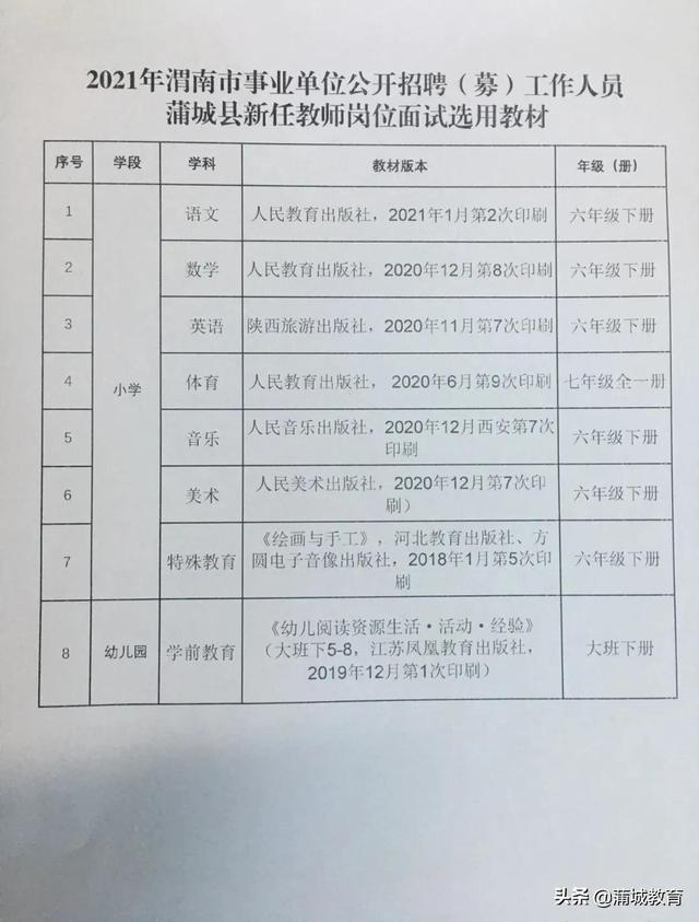 高平市托养福利事业单位最新项目概览