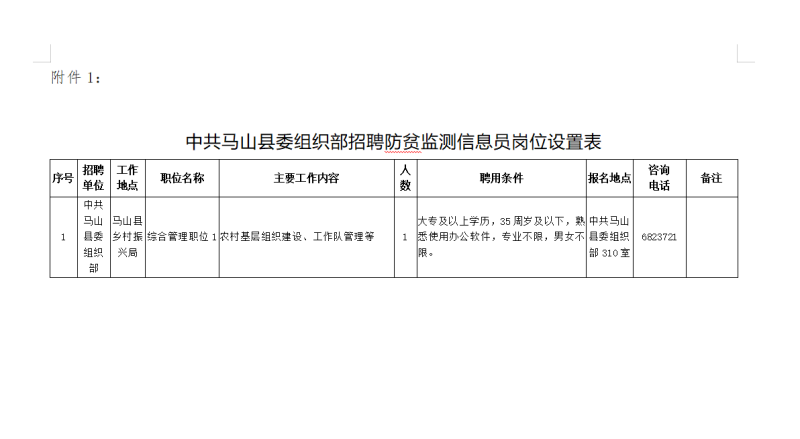 马山县市场监督管理局最新招聘公告解析