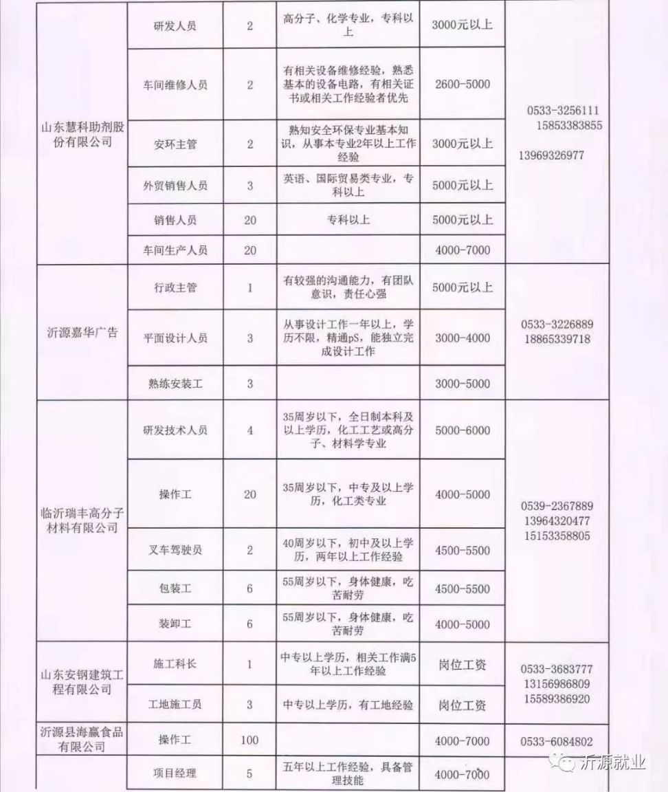 2024年12月21日 第15页