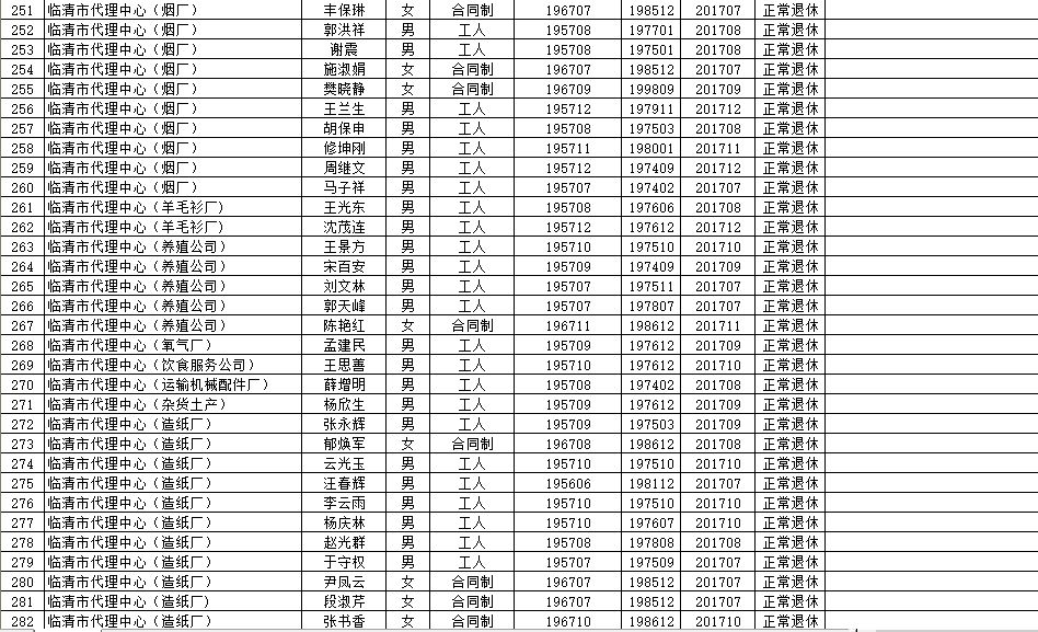 新宁县级托养福利事业单位最新项目研究