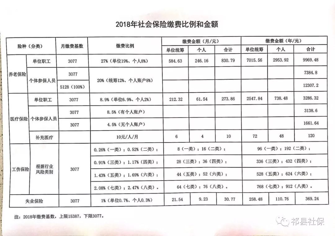 安新县级托养福利事业单位最新动态报道