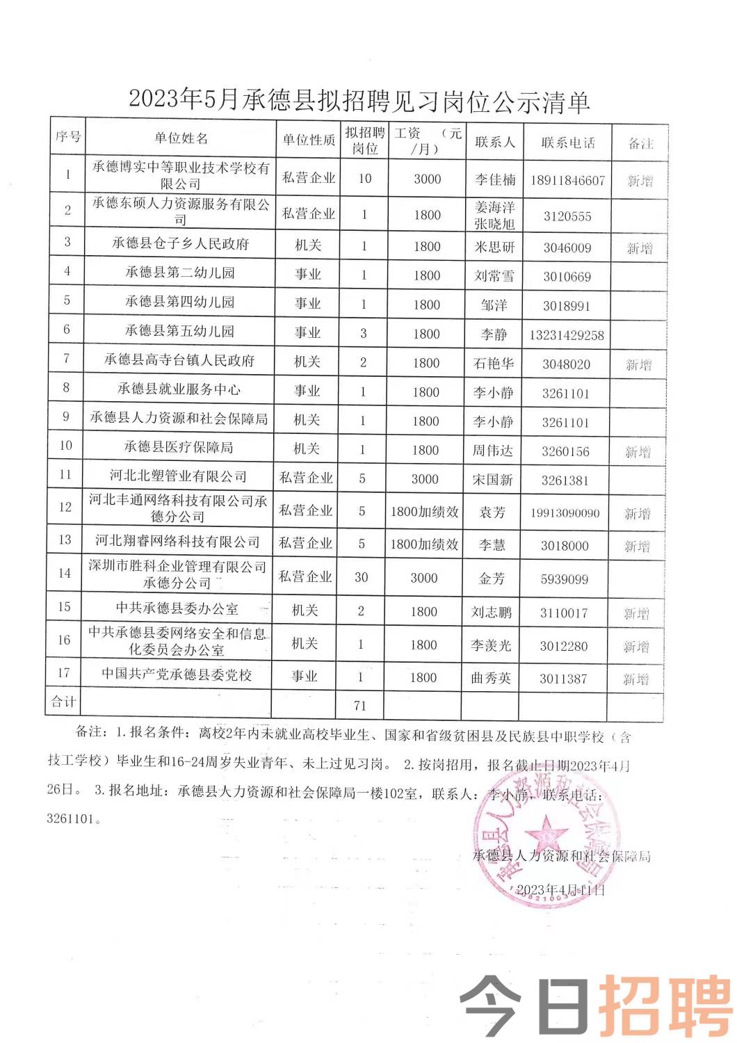 绵竹市殡葬事业单位招聘信息与行业发展趋势解析