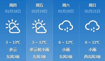 元和街道天气预报更新通知