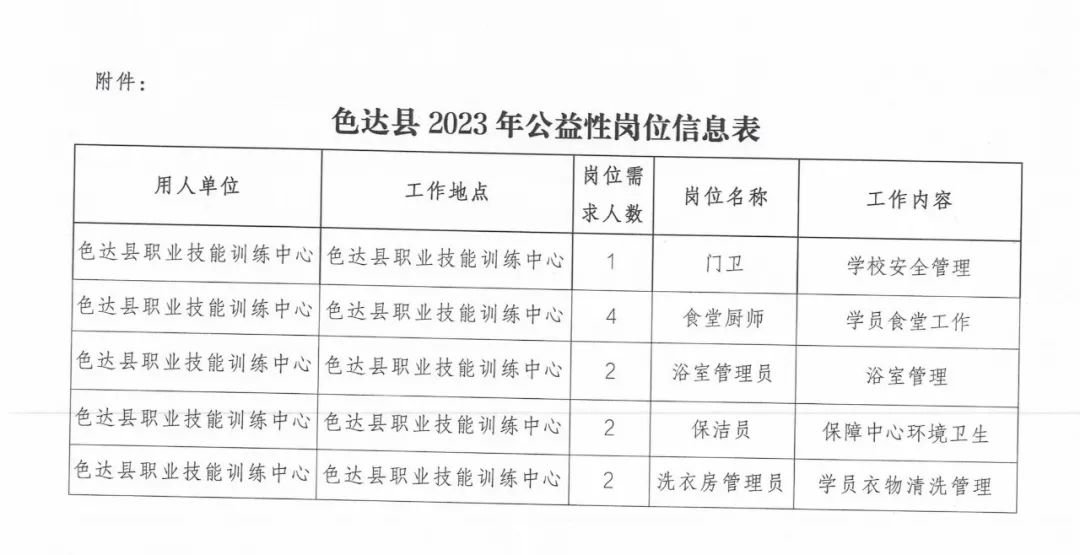 达日县教育局最新招聘信息详解