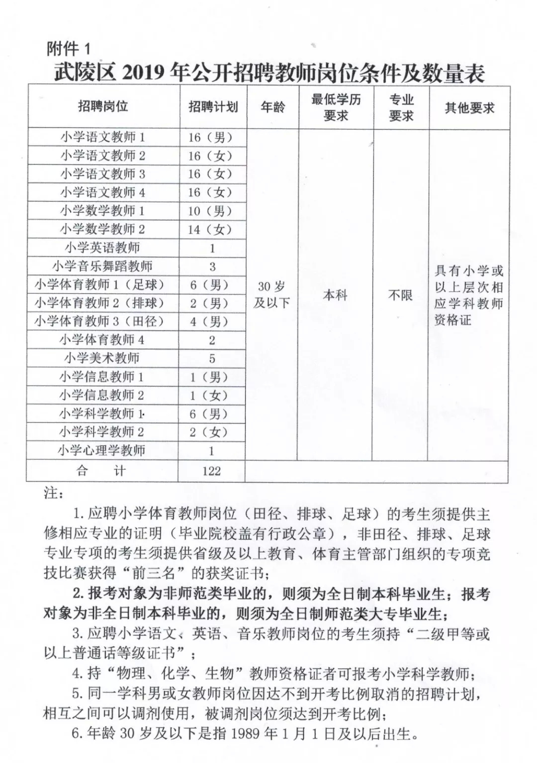 丰满区小学最新招聘信息及其深远影响教育生态研究