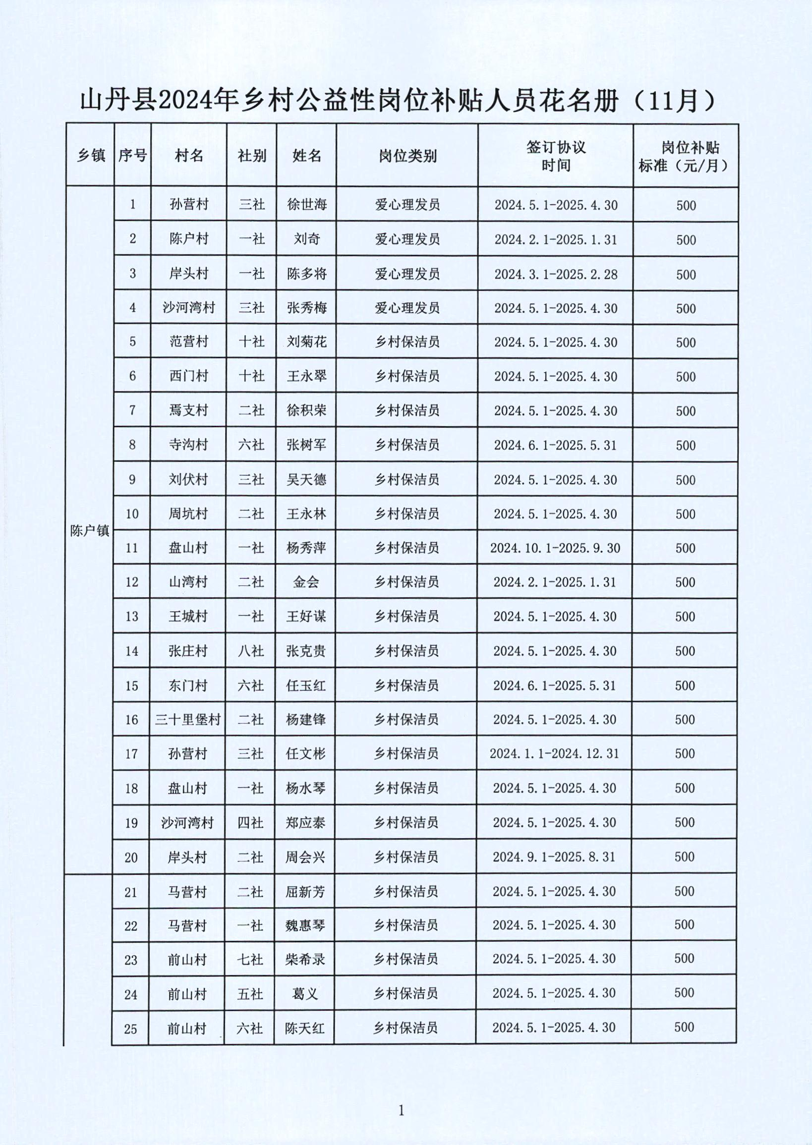 东明县级托养福利事业单位最新动态及进展概述