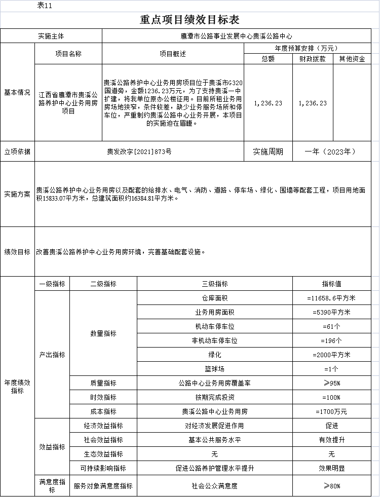 盐亭县级公路维护监理事业单位人事任命动态