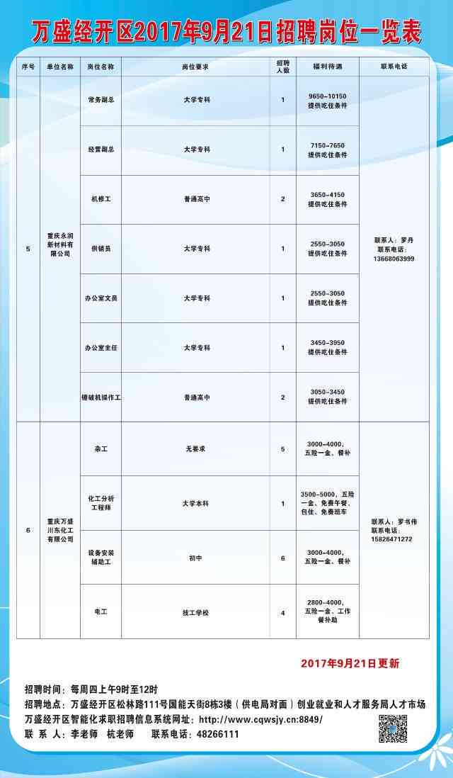 兴仁县文化局最新招聘信息及招聘动态