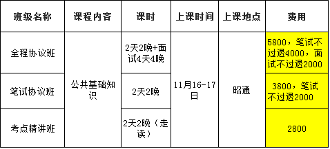 余杭区级公路维护监理事业单位招聘启事概览