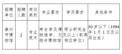 长子县文化局最新招聘信息及招聘动态概述