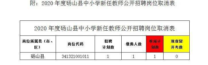 下陆区小学招聘最新信息汇总