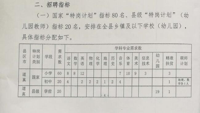 鹿寨县特殊教育事业单位项目最新进展及其社会影响分析