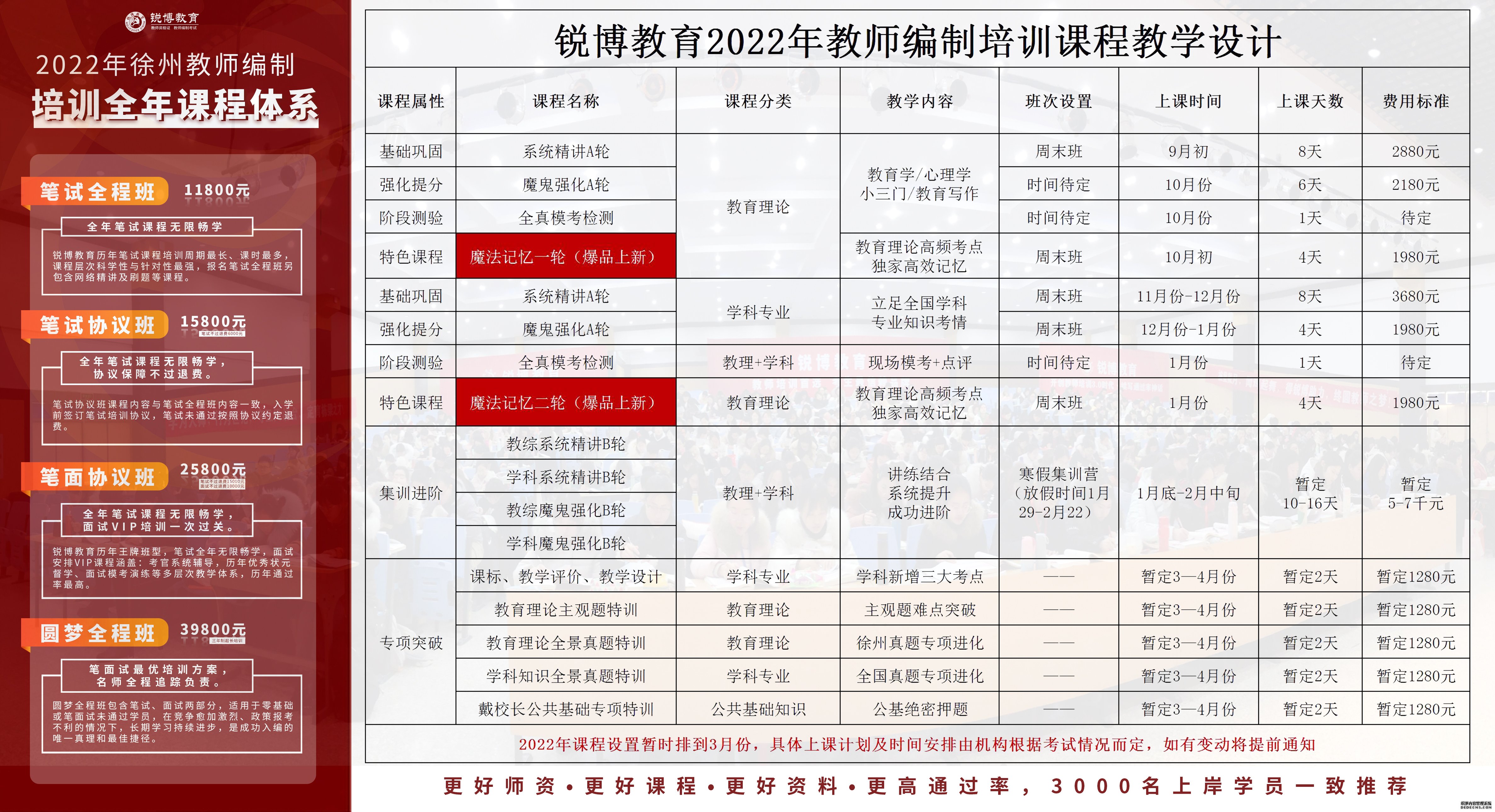 汉台区成人教育事业单位最新项目，探索与实践的启示