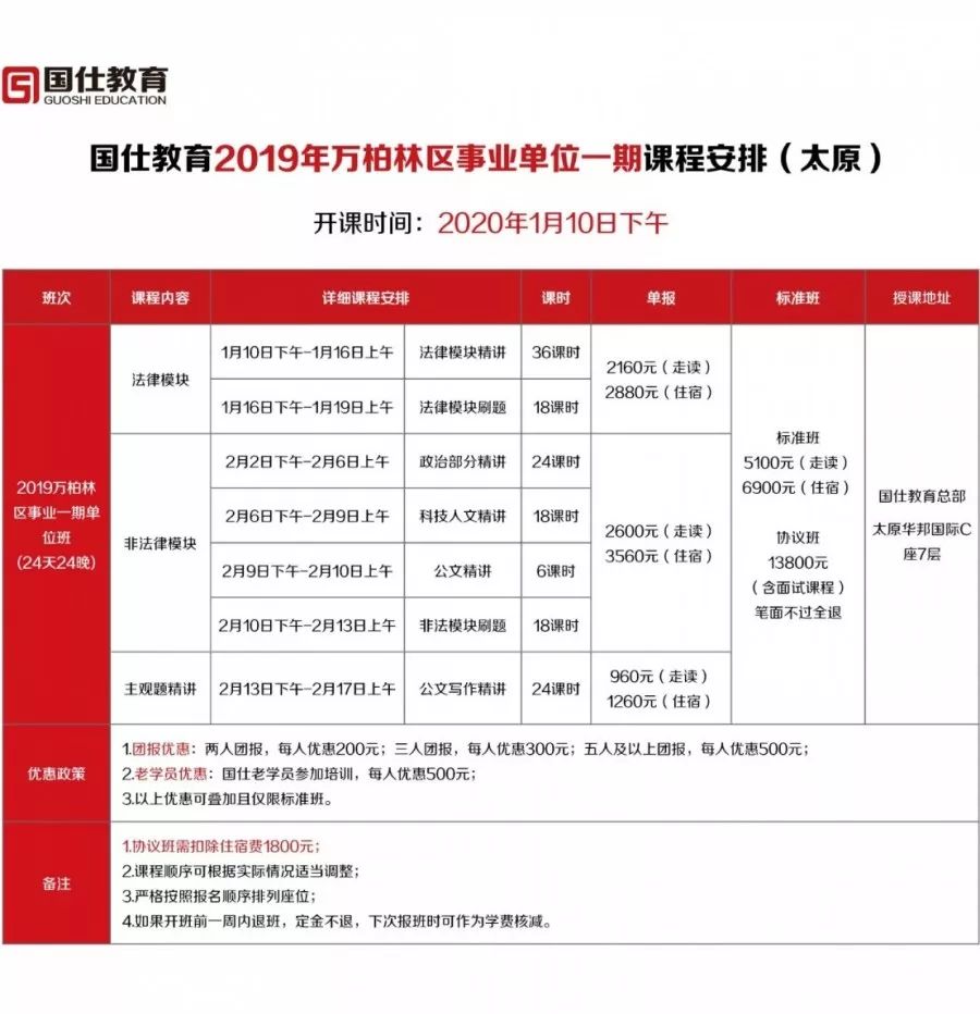 万柏林区文化局招聘最新信息全面解析