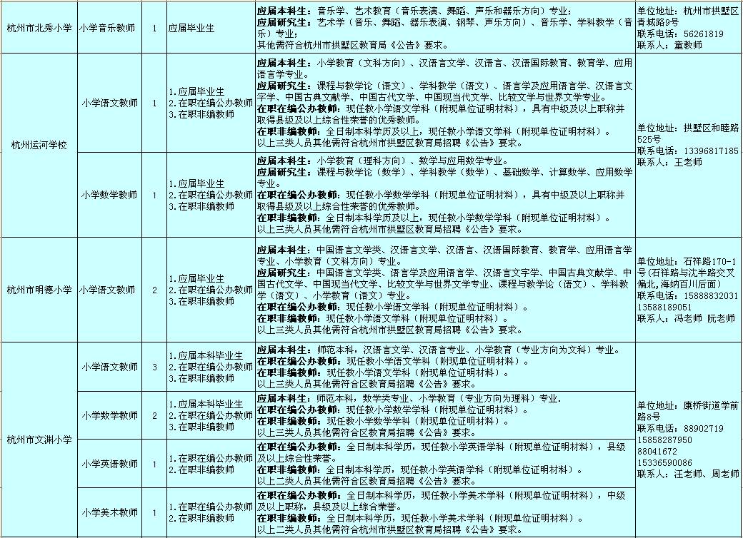 拱墅区成人教育事业单位重塑教育生态，助力终身学习新计划启动