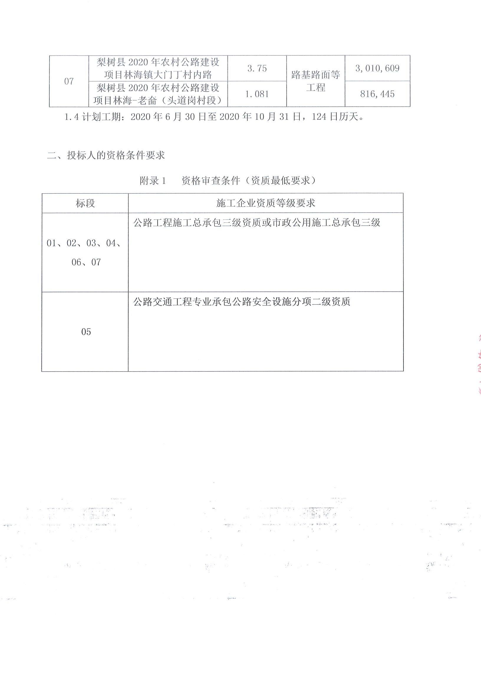 乌尔禾区级公路维护监理事业单位最新项目概况