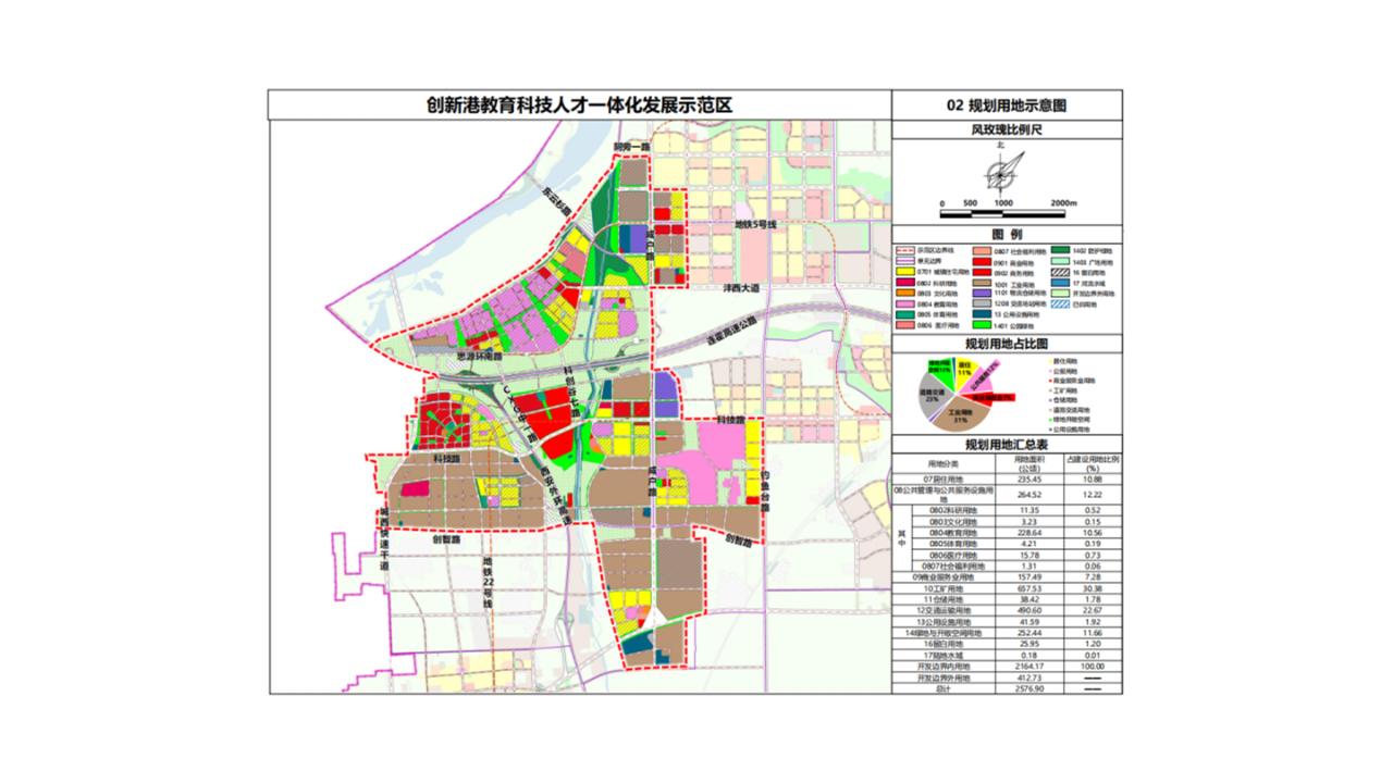 阳泉市市国家税务局未来发展规划展望